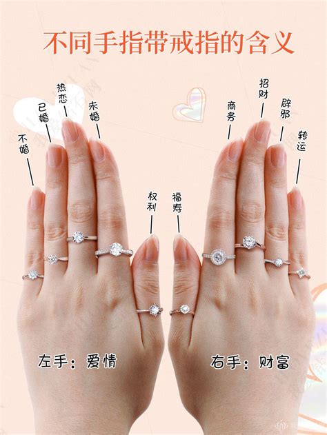 婚戒要戴哪一指|結婚戒指戴哪個手指？戒指位置含意詳解，婚戒配戴指南看這篇！